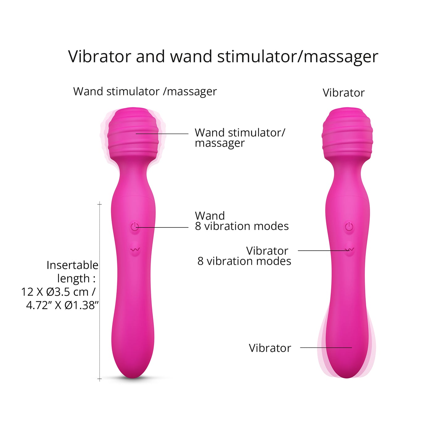 Sextoy femme Love to Love - Twist