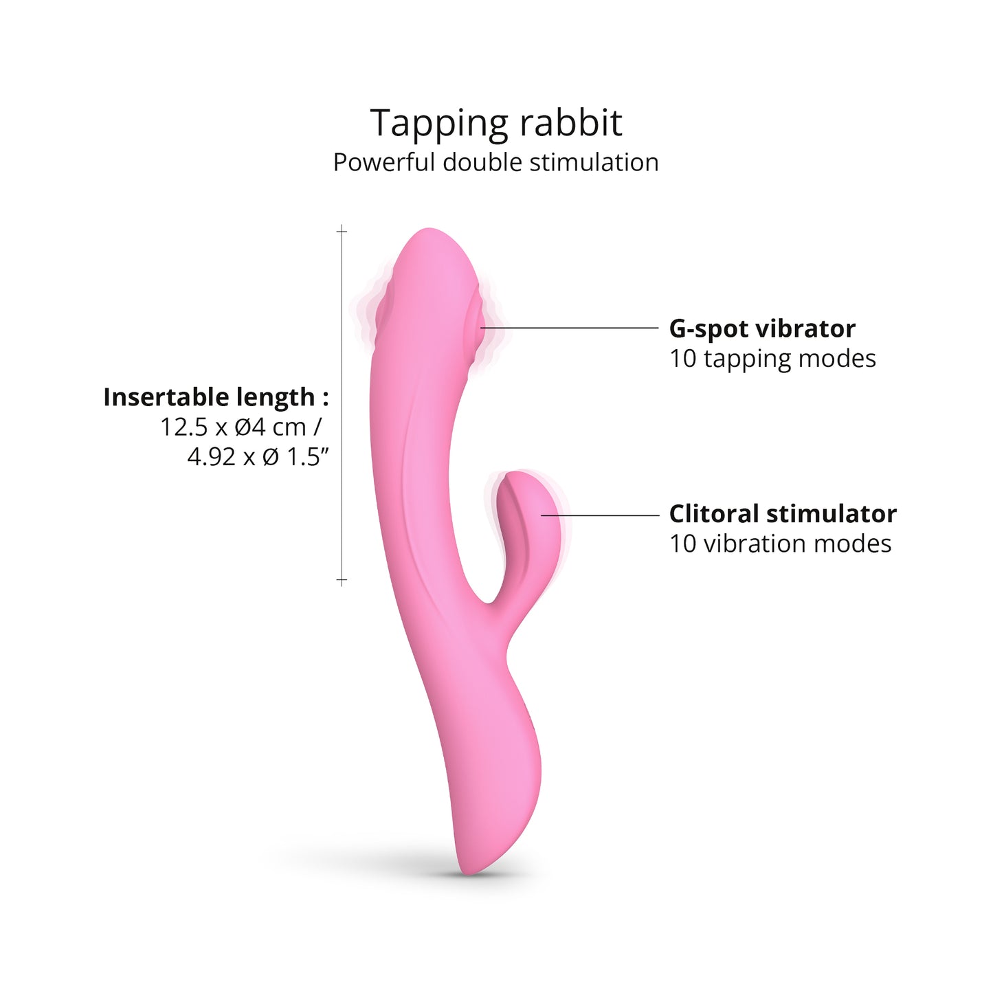 Sextoy femme Love to Love - Bunny & Clyde