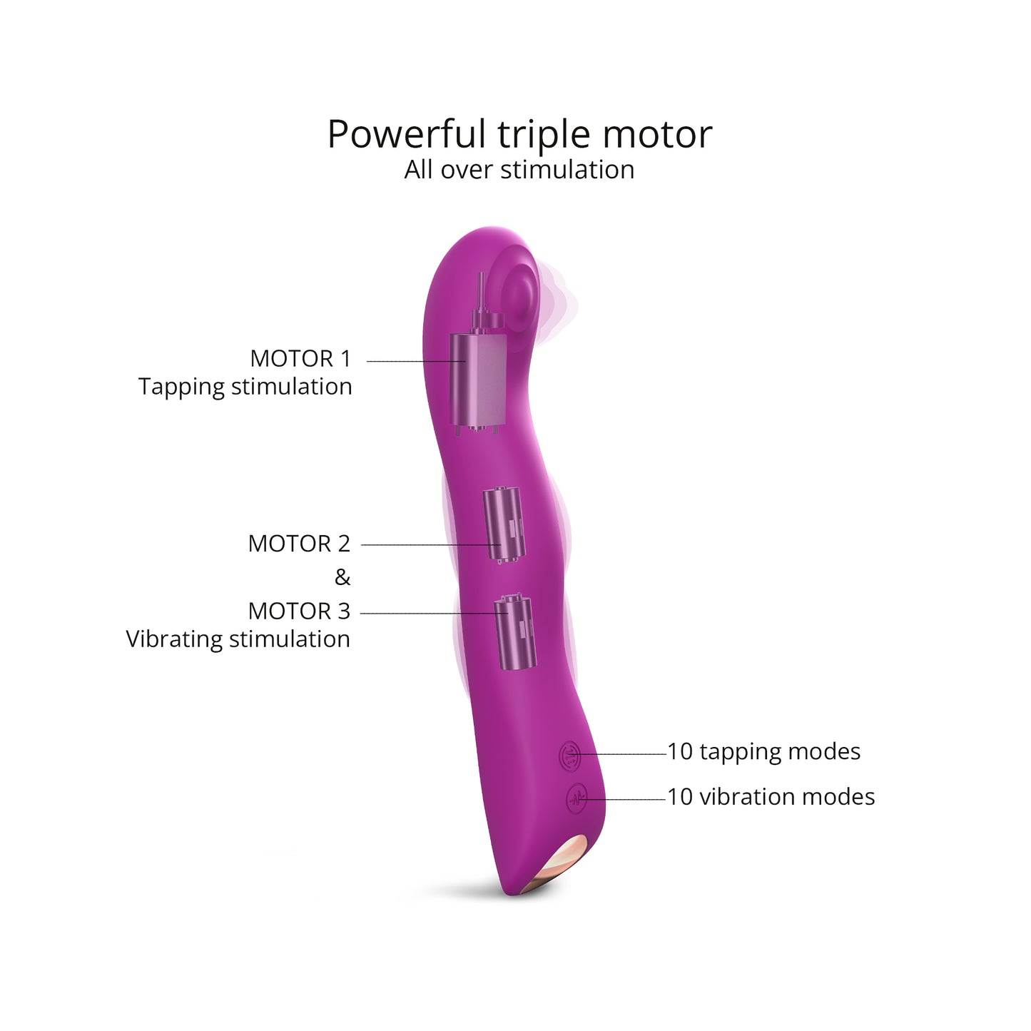 Sextoy femme Love to Love - Swap