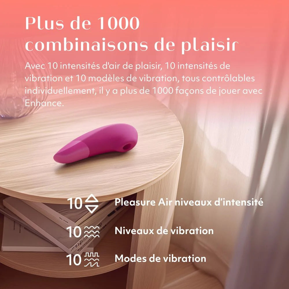 Stimulateur clitoridien Womanizer - Enhance