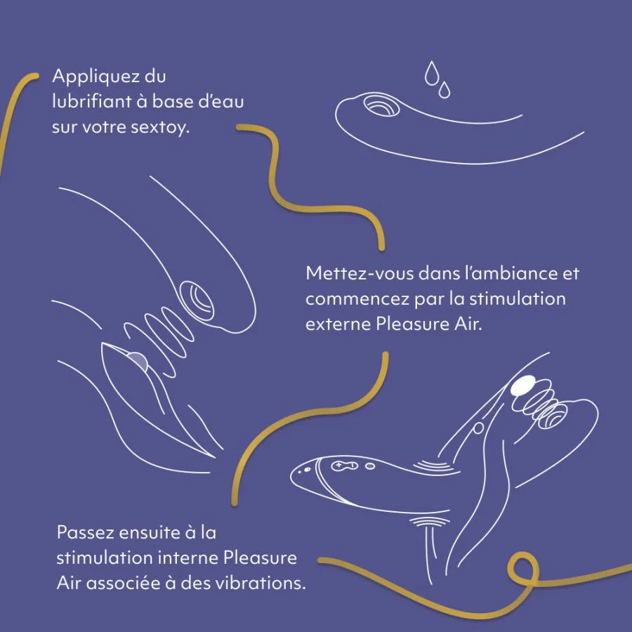 Stimulateur clitoridien Womanizer - OG