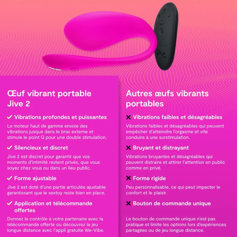 Sextoy connecté We-Vibe - Jive 2