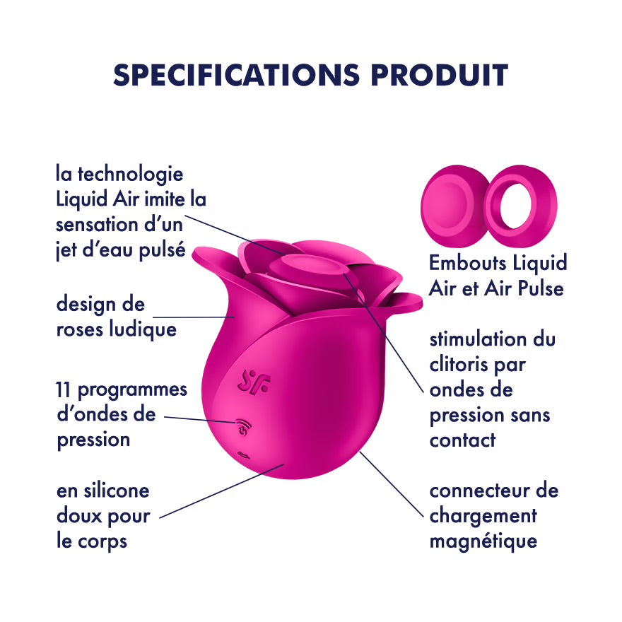Stimulateur Satisfyer - Pro 2 Modern Blossom