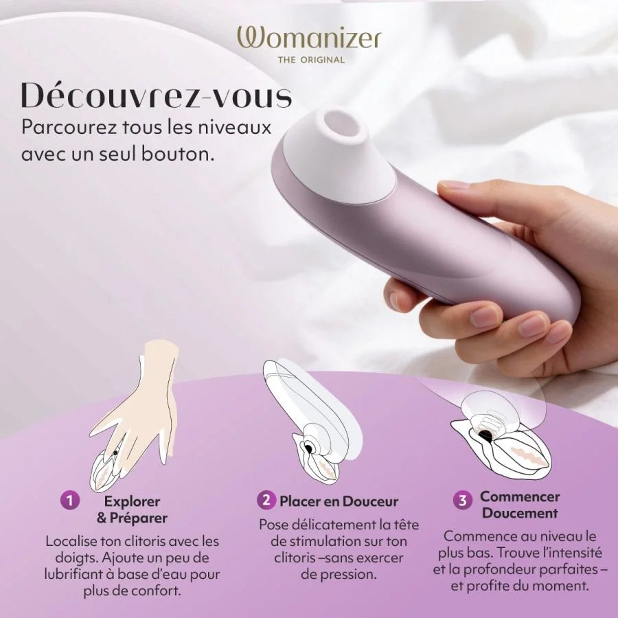 Stimulateur Clitoridien WOMANIZER Pro Lilas
