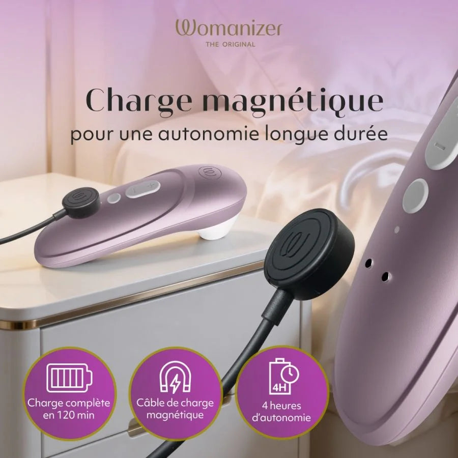 stimulateur Clitoridien WOMANIZER Pro Pink