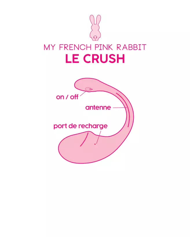 Le Crush Connect App Pink de Clara Morgane