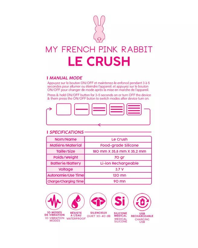 Le Crush Connect App Pink de Clara Morgane