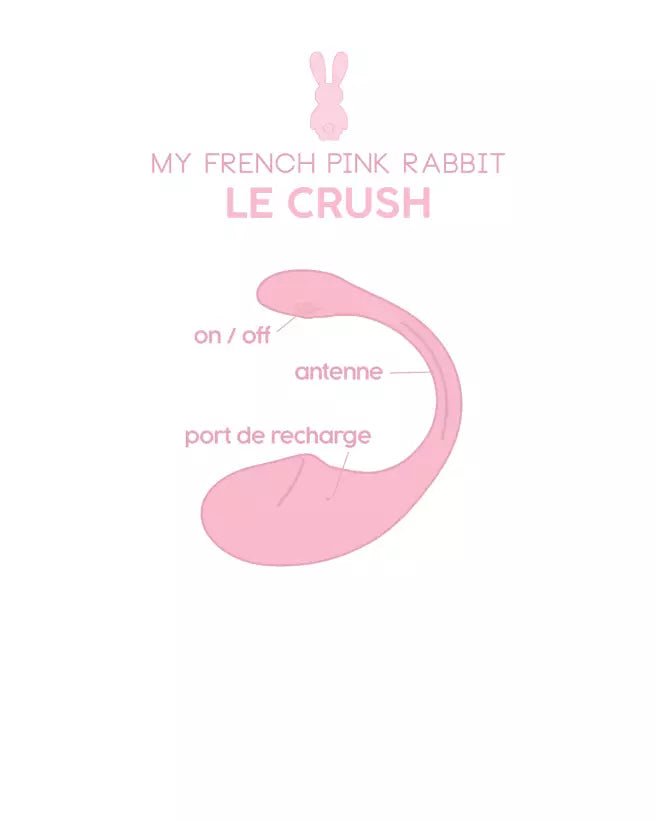 Le Crush Connect App Rose de Clara Morgane